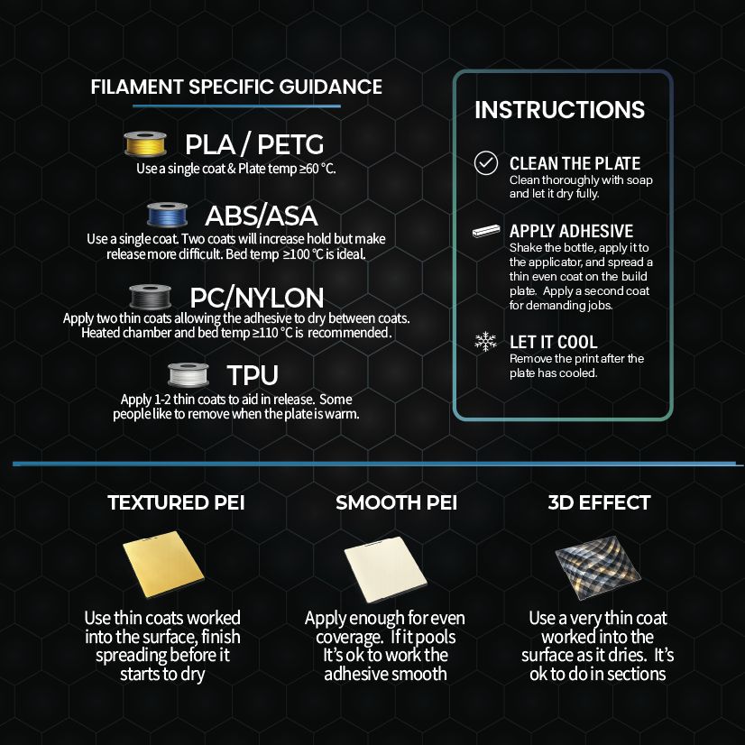 Instructions for filament-specific guidance on a dark background with text and icons.